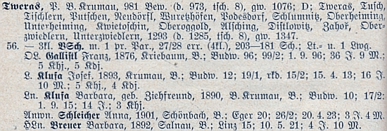 Na soupise učitelského sboru německé obecné školy ve Svérazi figurují Josef Klufa a jeho manželka Barbara vedle sebe