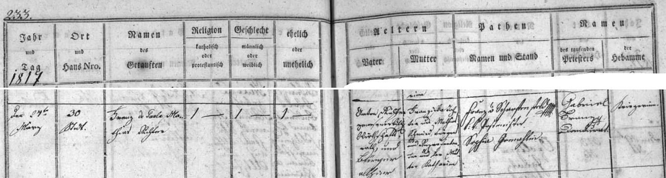 ... a záznam budějovické křestní matriky o jeho narození dne 24. března roku 1817 v rodině hospodářského rady Antona Richtera a jeho ženy Franzisky, dcery Mathiase Schmieda, zdejšího měšťana a "Repräsentanta", tj. zastupitele, a jeho ženy Kathariny - chlapec byl pokřtěn jménem Franz de Paula Mathias Richter