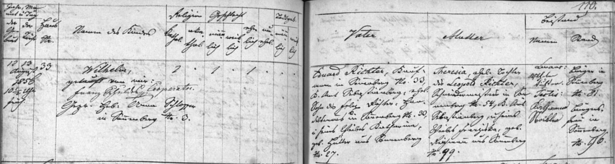 Záznam křestní matriky farní obce Suniperk (dnes Výsluní) o jeho narození dne 12. srpna 1856 ve zdejším čp. 33 a křtu v městském kostele sv. Václava den nato kooperátorem Franzem Schuldesem - novorozencův otec Eduard Richter byl zdejším obchodníkem a synem Felixe Richtera, obchodníka jako on v rodném domě vnukově čp. 33 se svou ženou a Felixovou matkou Katharinou, roz. Hütterovou ze Suniperku čp. 27, Wilhelmova matka Theresie byla podle tohoto záznamu dcerou kovářského mistra v Suniperku čp. 54 Leopolda Richtera a Franzisky, roz. Reichmannové ze Suniperku čp. 99, kmotrem a jmenovcem dítěte se pak stal Wilhelm Richter ze Suniperku čp. 81