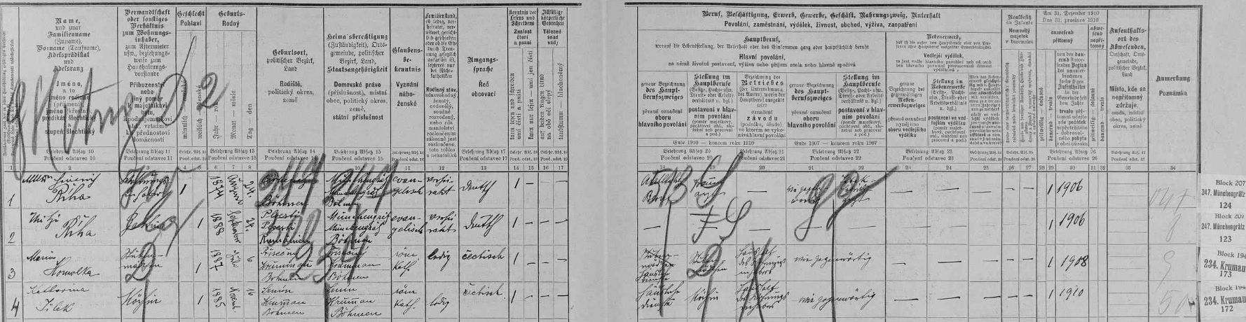 Arch sčítání lidu z roku 1910 pro dům čp. 16 na českobudějovickém náměstí, kde bydlel se svou ženou a českou služebnou i kuchařkou