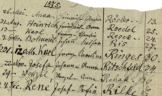 Záznam rejstříku pražské matriky o jeho narození a křtu v kostele u sv. Jindřicha se jménem dítěte a jeho rodičů...