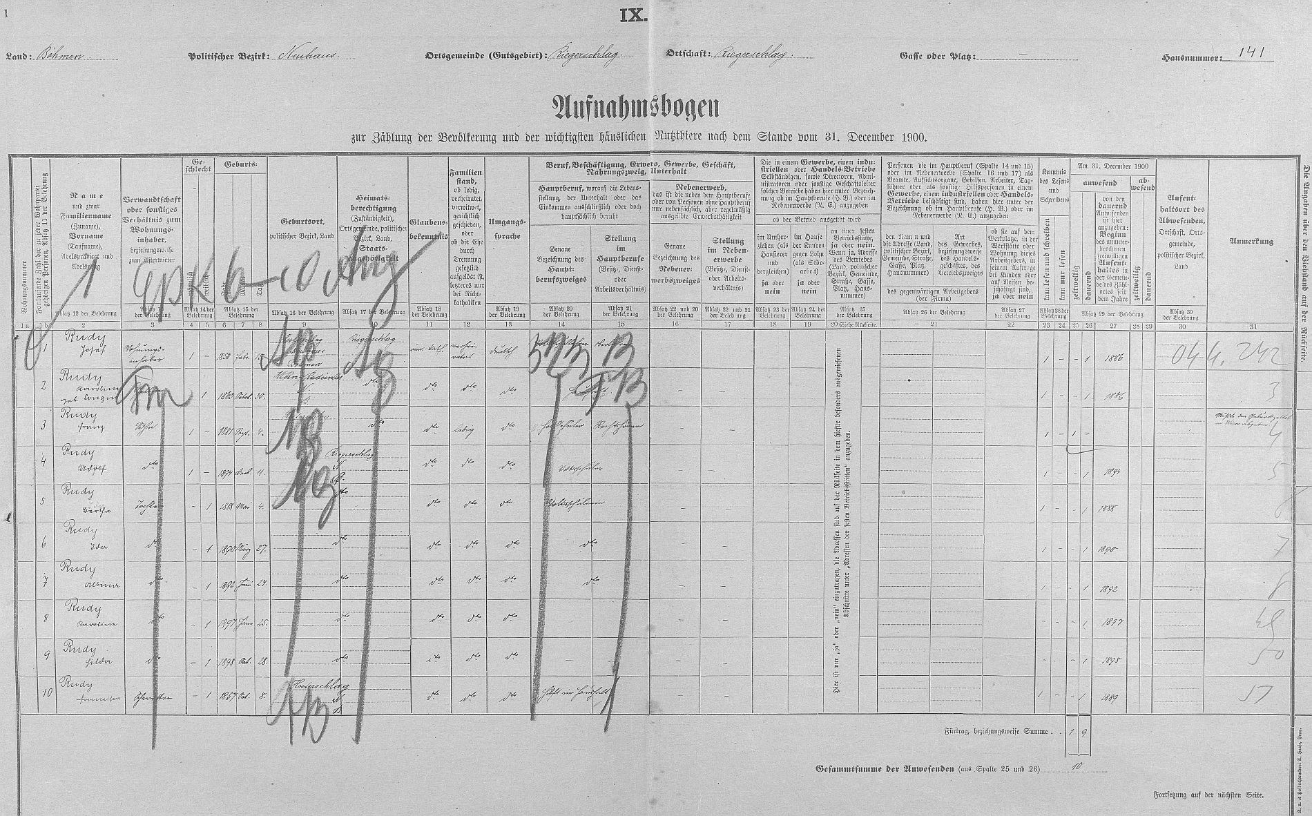 Arch sčítání lidu z roku 1910 pro lodhéřovskou školu s rodinou Rudy i s ním