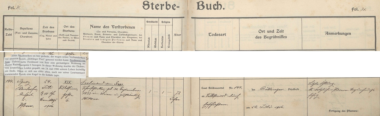 Záznam o jeho úmrtí v knize zemřelých vídeňské farnosti Döbling s vlepeným novinovým výstřižkem