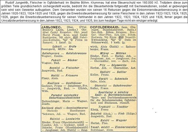 Řezník a obchodník s dobytkem v Jablonci v Jablonci Rudolf Jungwirth (viz adresář obce) stal se v roce 1927 předmětem interpelace německých poslanců v československém parlamentu jako příklad ohrožení provozovatelů živností daňovými uřady republiky - pro informaci lze doložit z Adresáře RČS, kolik jen živnostníků tehdy v Jablonci bylo