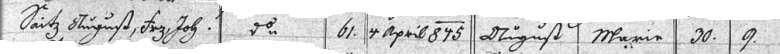 Záznam indexu postoloprtské matriky o jeho zdejším narození rodičům Augustu a Marii Saitzovým dne 4. dubna roku 1845 v domě čp. 61