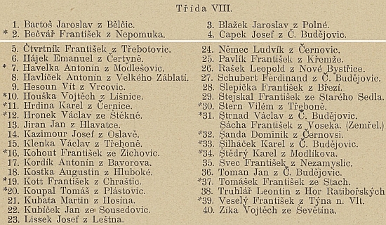 Ve výroční zprávě českobudějovického gymnázia mezi žáky maturitního ročníku je označen hvězdičkou jako žák, který obdržel vysvědčení I. třídy s vyznamenáním