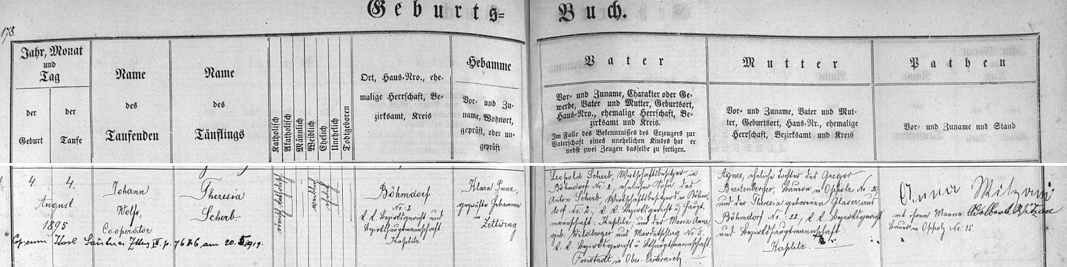 Záznam cetvinské matriky o narození matčině ve dnes zaniklém Mikulově, kde na stavení čp. 2 hospodařil její otec Leopold Scherb (stejně jako předtím její děd z otcovy strany Anton Scherb se svou ženou Marií Annou, roz. Wildbergerovou z hornorakouského Mardetschlagu, okr. Freistadt) s její matkou Agnes, dcerou rolníka v Tiché (Oppolz) čp. 20 Gregora Breitenbergera a Theresie, roz. Glaserové z Mikulova čp. 22 - pozdější přípis nás informuje i o její svatbě s Karlem Sautnerem v Cetvinách 20. května roku 1919