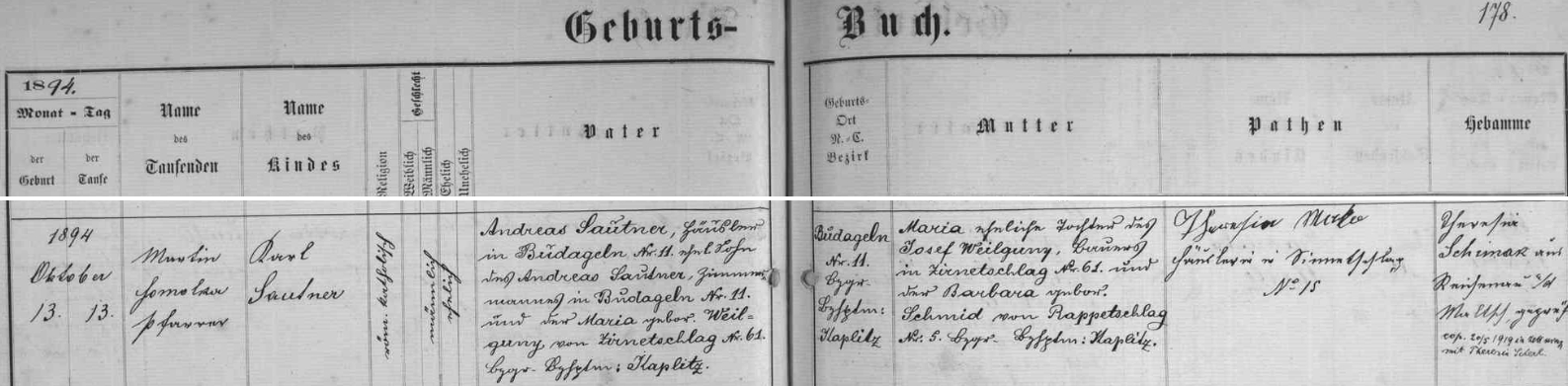 Záznam křestní matriky farní obce Rychnov nad Malší o narození otcově 13. října roku 1894 (ještě téhož dne byl v rychnovském kostele sv. Ondřeje i pokřtěn farářem Martinem Homolkou) v Budákově (německy Budageln, dnes část obce Dolní Dvořiště) čp. 11, kde tehdy žil i jeho otec Andreas (a předtím i děd a otcův jmenovec Andreas Sautner se svou ženou Marií, roz. Weilgunyovou z Bělé /Ziernetschlag/ čp. 61) s manželkou a jmenovkyní své matky Marií, dcerou Josefa Weilgunyho z Bělé čp. 61 a Barbary, roz. Schmidové z Rapotic (Rappetschlag) čp. 5