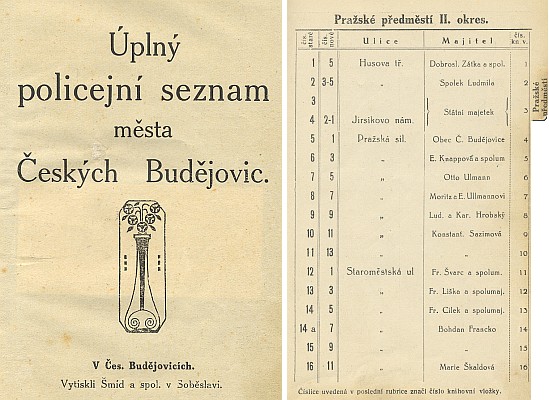 Z adresáře města Českých Budějovic, kde paní Sazymové (psané tu mylně s měkkými i)
patřily hned dva domy na Pražské třídě