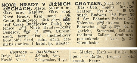 Hostince v Nových Hradech k roku 1931 podle abecedy