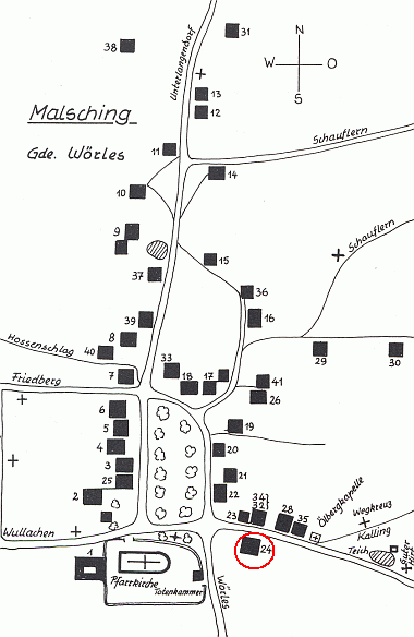 Plánek rodného Malšína, kde má obecná škola čp. 24, hned vedle kostela, jak bývalo zvykem