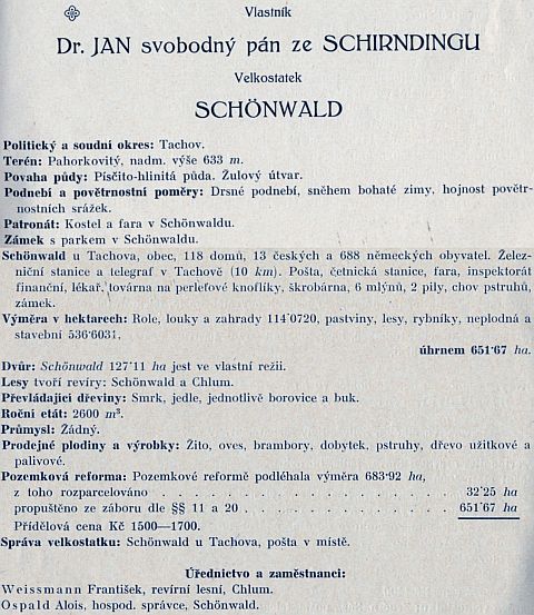 Majetek Schirdingů v Schönwaldu na stránkách soupisu z roku 1933
