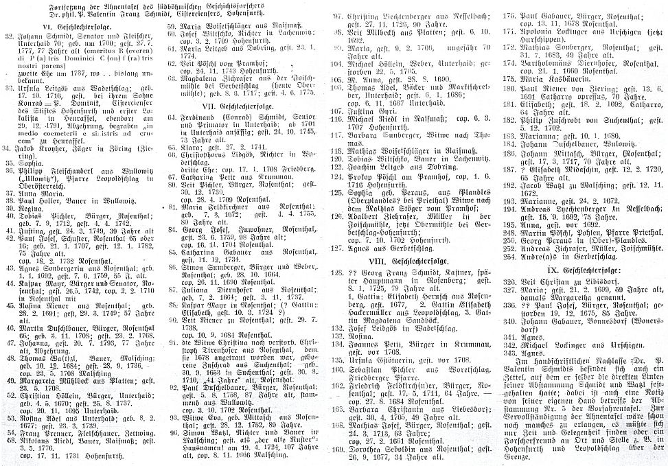 Ne zcela úplný výčet jeho předků, jak se zachoval v jeho rukopisné pozůstalosti a jak ho přetiskl ve svém 10. ročníku (1937-1938) časopis Sudetendeutsche Familienforschung