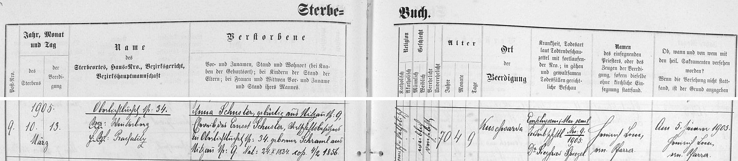 Záznam kunžvartské úmrtní matriky o skonu Anny Schusterové...