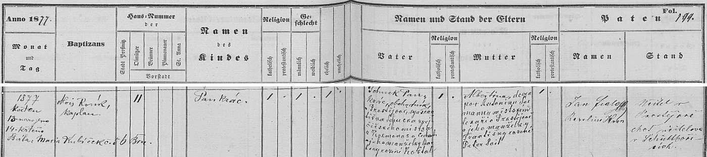 Český zápis v prostějovské křestní matrice o jeho zdejším narození 13. května roku 1877 (den nato byl v děkanském kostele Povýšení Svatého kříže
kaplanem Aloisem Rosíkem /žil v letech 1847-1904 a byl i literárně činný, pochován je ve společném kněžském hrobě v Kroměříži/ pokřtěn jménem Pankrác) v rodině prostějovského obchodníka Pankráce Schucka (děd novorozencův z otcovy strany byl "mistrem krejčířským z Kosmonos v Čechách", babička Barbara byla roz. Košťálová) a jeho ženy Albertiny, dcery prostějovského městského lékaře Antonína Seemanna a Františky, roz. Peterseilové - kmotry chlapcovými byli Jan Fiala, učitel v Prostějově, a Karoline Hronová, "choť učitelova v Schüttbořicích" (čti v Šitbořicích)