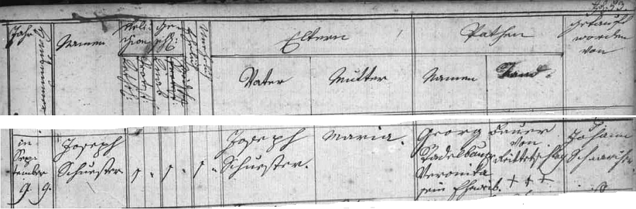 Záznam o jeho narození v matrice farní obce Rychnůvek ze dne 9. září 1790: otec se jmenoval také Joseph, matka Maria