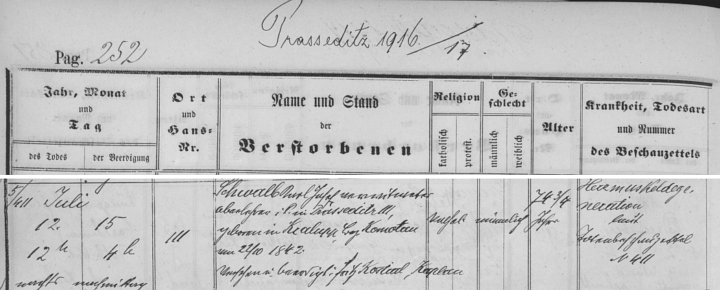 Záznam o jeho skonu v prosetické úmrtní matrice