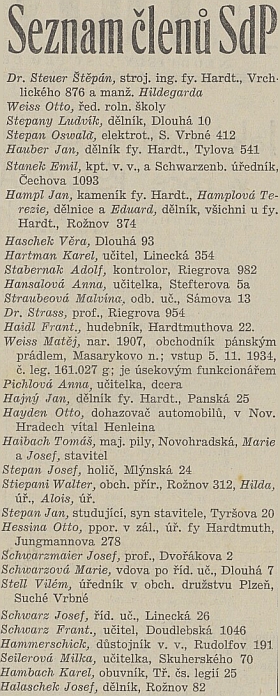 Na tomto seznamu členů Henleinovy Sudetoněmecké strany figuruje i on jako katolický kněz vedle svého kolegy Dr. Strasse, který se stal později později pro svůj židovský původ obětí holocaustu a stačil toho léta osudového roku 1938 vydat ještě prohlášení, že je mezi členy SdP uveden omylem