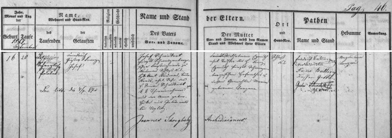 Záznam českokrumlovské křestní matriky o jeho narození 16. září roku 1857 a křtu čtyři dny nato) jmény Friedrich Gustav Franz Josef - otec Josef Schwickert byl knížecím schwarcenberským lesním inženýrem a syn se mu narodil na zámku čp. 1 (sám byl pak synem Simona Schwickerta, c.k. výběrčího u brány a jeho ženy Anny, roz. Hika z Petrovic /Peterswald/ u Teplic), matka Wilhelmina, roz. Eymuthová, byla dcerou knížecího schwarcenberského dvorního rady Franze Eymutha a jeho manželky Marie, roz. Sorgnerové