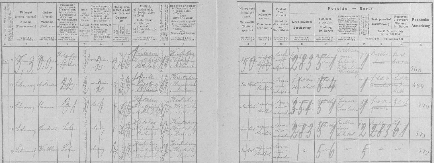 Arch sčítání lidu z roku 1921 pro dům čp. 15 ve Steinbrenerově ulici na tehdejším předměstí Vimperka zachycuje rodinu Schwarzovu i s ním, tehdy jedenáctiletým