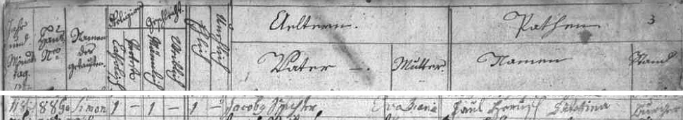 Záznam v křestní matrice farní obce Frymburk o jeho narození 11. října 1788 v domě čp. 88 Jacobu Sechterovi a jeho ženě Evě Marii