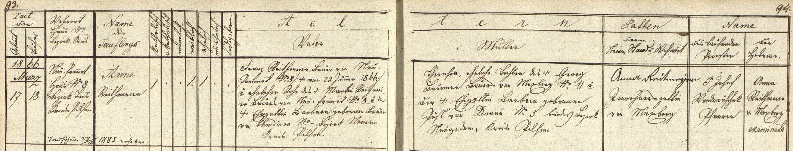 Záznam maxovské křestní matriky o narození jeho manželky Anny v Novém Prenetu (dnes Nový Spálenec)