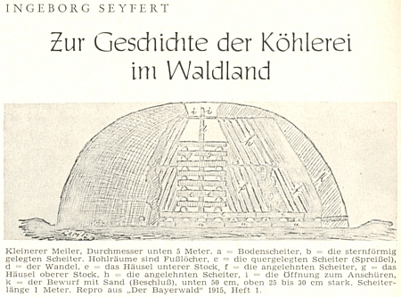 Schéma milíře v záhlaví jejího článku o uhlířích v Bavorském lese