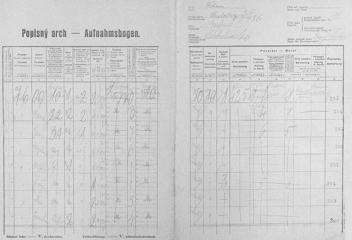 Arch sčítání lidu z roku 1921 pro stavení čp. 41 v Borových Ladech s rodinou Sitterovou