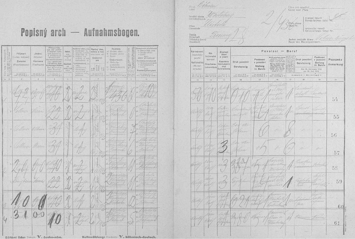 Arch sčítání lidu z roku 1921 pro stavení čp. 25 v Lipce s rodinou Sellnerovou (u dcery Marie je uveden na rozdíl od oddací matriky letopočet narození 1915)