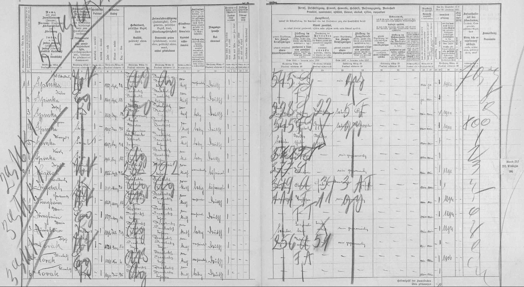 "Arch popisný" ke sčítání lidu z roku 1910 pro prachatický dům čp. 28 zachycuje rodinu Adalberta a Julie Spinkových (*1869) se čtyřmi jejich syny, Josefem (*1889), Johannem (*1895), Wenzelem (*1897) a Karlem (*1903)