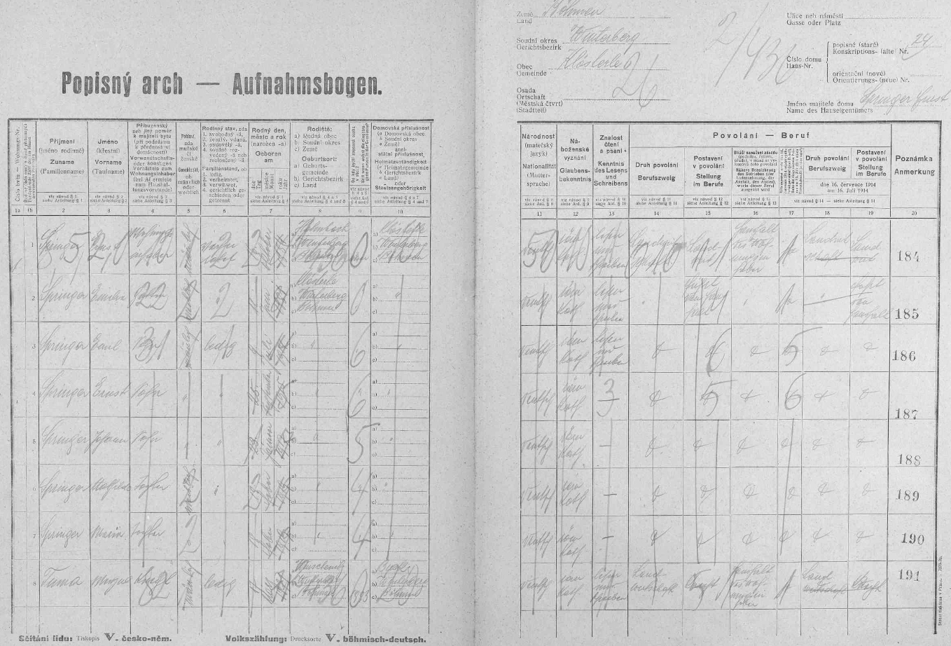 Její manžel tu figuruje na sčítacím archu z roku 1921 pro stavení čp. 24 v Klášterci jako jedno ze čtyř dětí manželského páru Ernesta Springera a jeho ženy Emilie