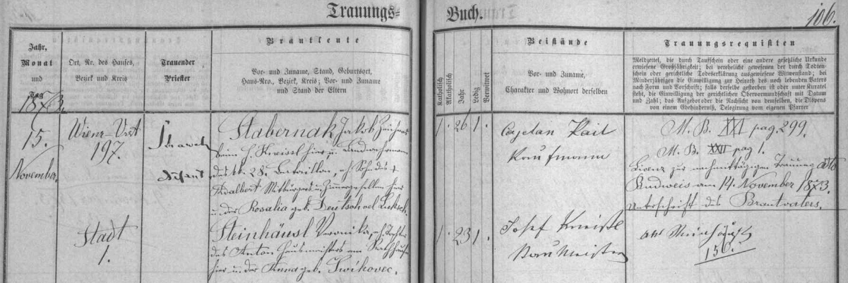 Jeho první svatba v listopadu 1873 s Veronikou Steinhäuslovou je v českobudějovické oddací matrice stvrzena podpisy obchodníka Cajetana Kaila a Josefa Kneißla, který bude Stabernakovi svědčit i při druhé svatbě tři roky nato