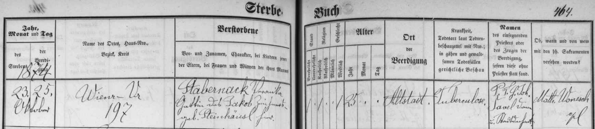 Českobudějovická kniha zemřelých zaznamenává takto skon Veroniky Stabernakové  a její pohřeb na Staroměstském hřbitově