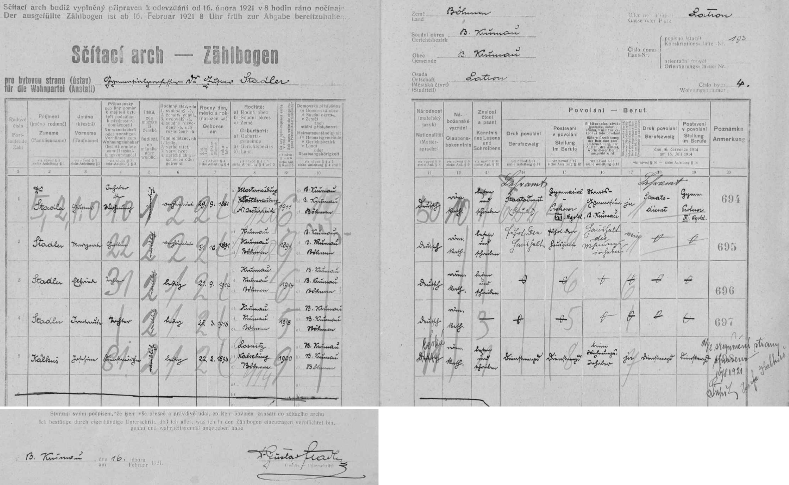 Arch sčítání lidu z roku 1921 pro byt číslo 4 v domě čp. 193 na českokrumlovském Latráně s rodinou Stadlerovou