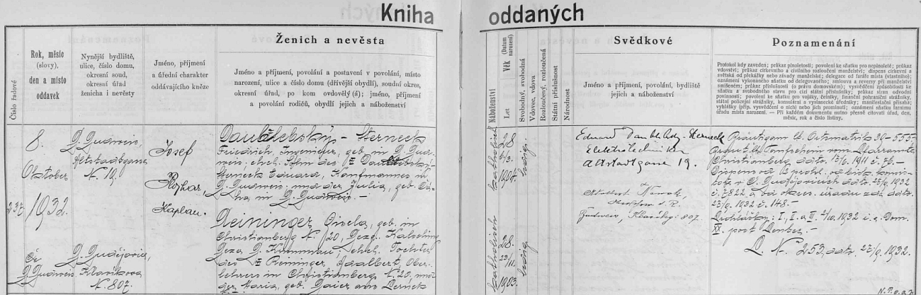 Německy psaný záznam českobudějovické oddací matriky o svatbě Friedricha Daublebského-Sternecka, narozeného dne 6. března roku 1904 v Českých Budějovicích, syna Eduarda Daublebského-Sternecka, obchodníka v Českých Budějovicích, a Julie, roz. Čáhové z Českých Budějovic, s Giselou Reiningerovou, narozenou 23. listopadu roku 1903 v šumavském Křišťanově
(Christianberg) jako dcera tamního řídícího učitele Adalberta Reiningera a jeho choti Marie, roz. Baierové z Perneku - oddával je 8. října roku 1932 u sv. Mikuláše kaplan Josef Plojhar