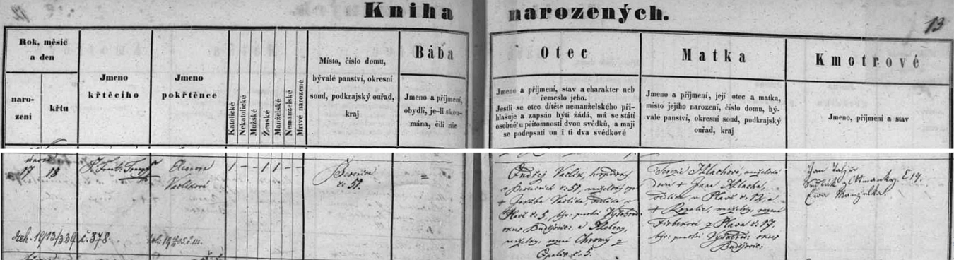 Jeho maminka byla roz. Vaclíková z Besednice čp. 51, kde byl její otec Ondřej, děd spisovatele Watzlika, hostinským, jak je patrno z tohoto českého záznamu besednické křestní matriky