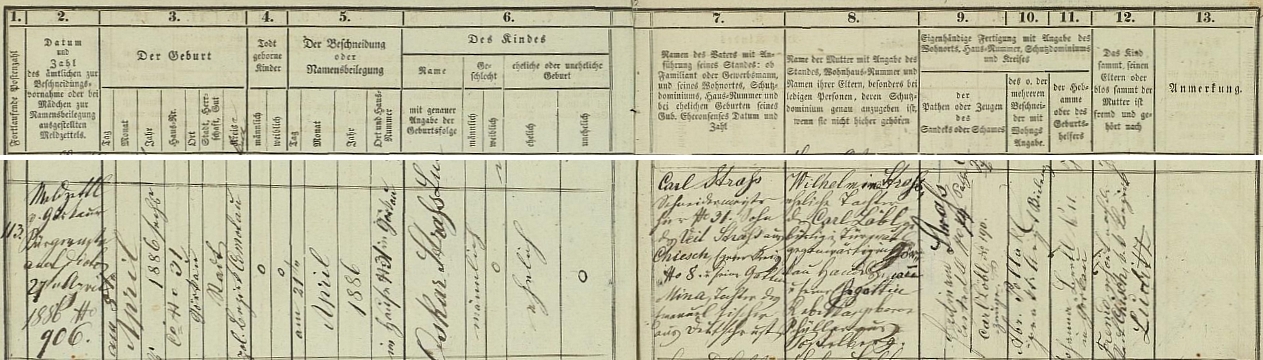 Podle tohoto záznamu jirkovské židovské matriky přišel na svět 8. dubna roku 1886, 21. dubna byl pak obřezán a dostal jméno Oskar - novorozencův otec Carl Straß, krejčovský mistr v Jirkově čp. 31, tj. v rodném domě chlapcově, byl synem Veita Straße s Chyší (Chiesch) čp. 8, Chebský kraj (Egerer Kreis), a jeho ženy Miny, dcery Emanuela Fischera z Německého Rohozce (Deutsch Rust, nyní Podbořanský Rohozec), matka dítěte Wilhelmina byla pak dcerou Carla Löbla (rodem z Drmoule /zde Türmaul/, nyní obchodníka v Jirkově) a jeho manželky Rebekky, roz. Schüllerové z Postoloprt (Postelberg) - kmotrem novorozence se stal Ferdinand Straß, svědkem Carl Löbl, obřezání provedl praktický lékař Abraham Pollak