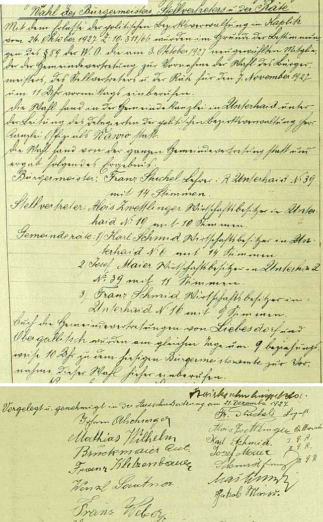 Zápis o volbách starosty a obecní rady roku 1927 v kronice městyse Dolní Dvořiště i s podpisy