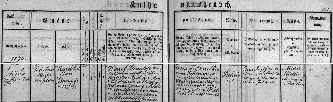 Záznam o jeho narození v protivínské matrice