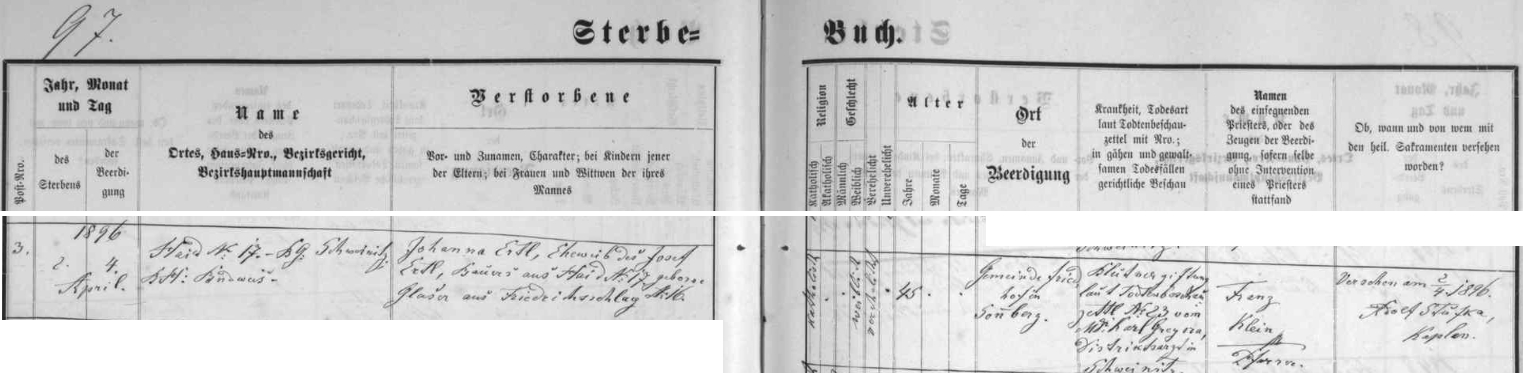 Záznam žumberské úmrtní matriky o skonu prvé ženy Josefa Ertla Johanny, roz. Glaserové, v dubnu roku 1896
