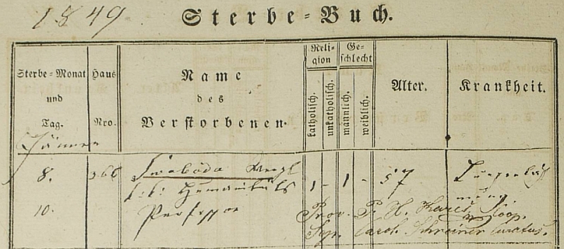 Záznam o jeho skonu v úmrtní matrice farnosti při malostranském kostele sv. Mikuláše
