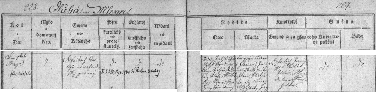 Zápis velešínské křestní matriky o narození Vojtěcha Talíře roku 1811 Ondřeji a Terezii Talířovým z Dluhé (a Mlejna), novohradským poddaným