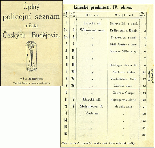 Doklad z "Úplného policejního seznamu města Českých Budějovic" o adrese čp. 9, patřícího "Městské obci" na Wilsonově náměstí