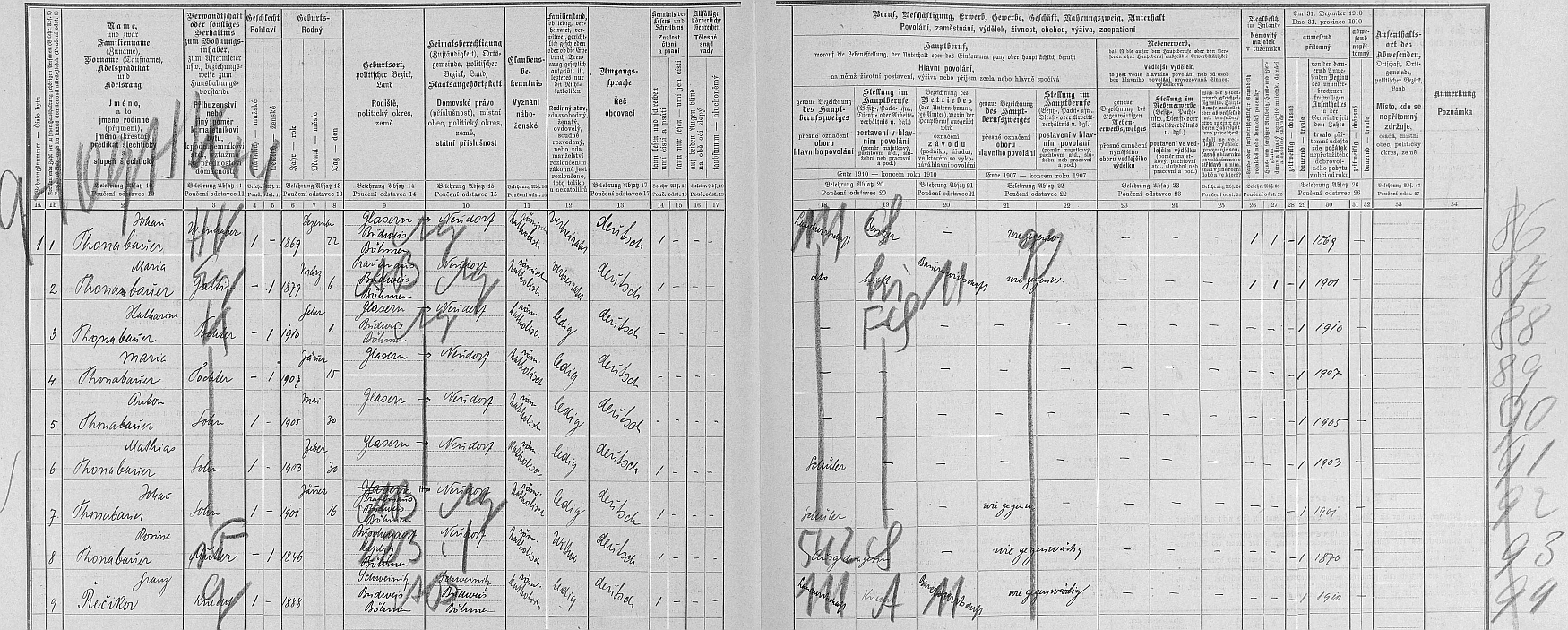 Arch sčítání lidu z roku 1910 s rodinou Thonabauerovou v Klažarech čp. 14
