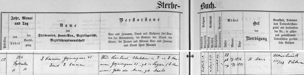 Podle záznamu v českokrumlovské knize zemřelých skonal 11. září 1924 v Kájovské ulici čp. 63 - dovídáme se i to, že jeho choť Anna měla rodné příjmení Macho, že zemřel na "stařeckou slabost" a že byl pochován na českokrumlovském hřbitově Panny Marie