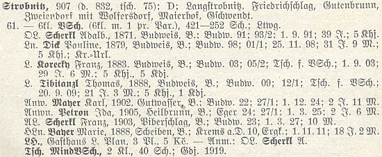 V seznamu německého učitelstva z roku 1928 má jako rodiště mylně uvedeny České Budějovice