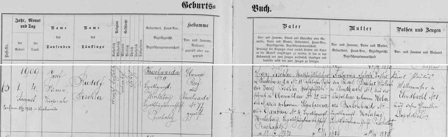 Záznam o jeho narození v kunžvartské křestní matrice s pozdějším přípisem o datu biřmování devatenáctiletého v rodné obci
