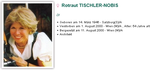 Jeho dcera Rotraut (1946-2000)