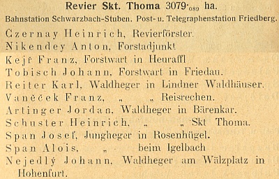 V knížecí schwarzenberské ročence 1913 je uveden Johann Tobisch jako čekatel ve Frýdavě na revíru Svatý Tomáš, kde byl tehdy lesním adjunktem Antonín Nikendey, otec Ing. Antonína Nikendeye mladšího