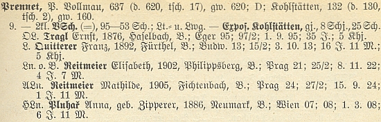 Na dvojtřídce v Prenetu (dnes Spálenec), kde podle tohoto záznamu řediteloval, učil i Franz Quitterer, otec Ernsta Quitterera a absolvent českobudějovického učitelského ústavu v roce 1913